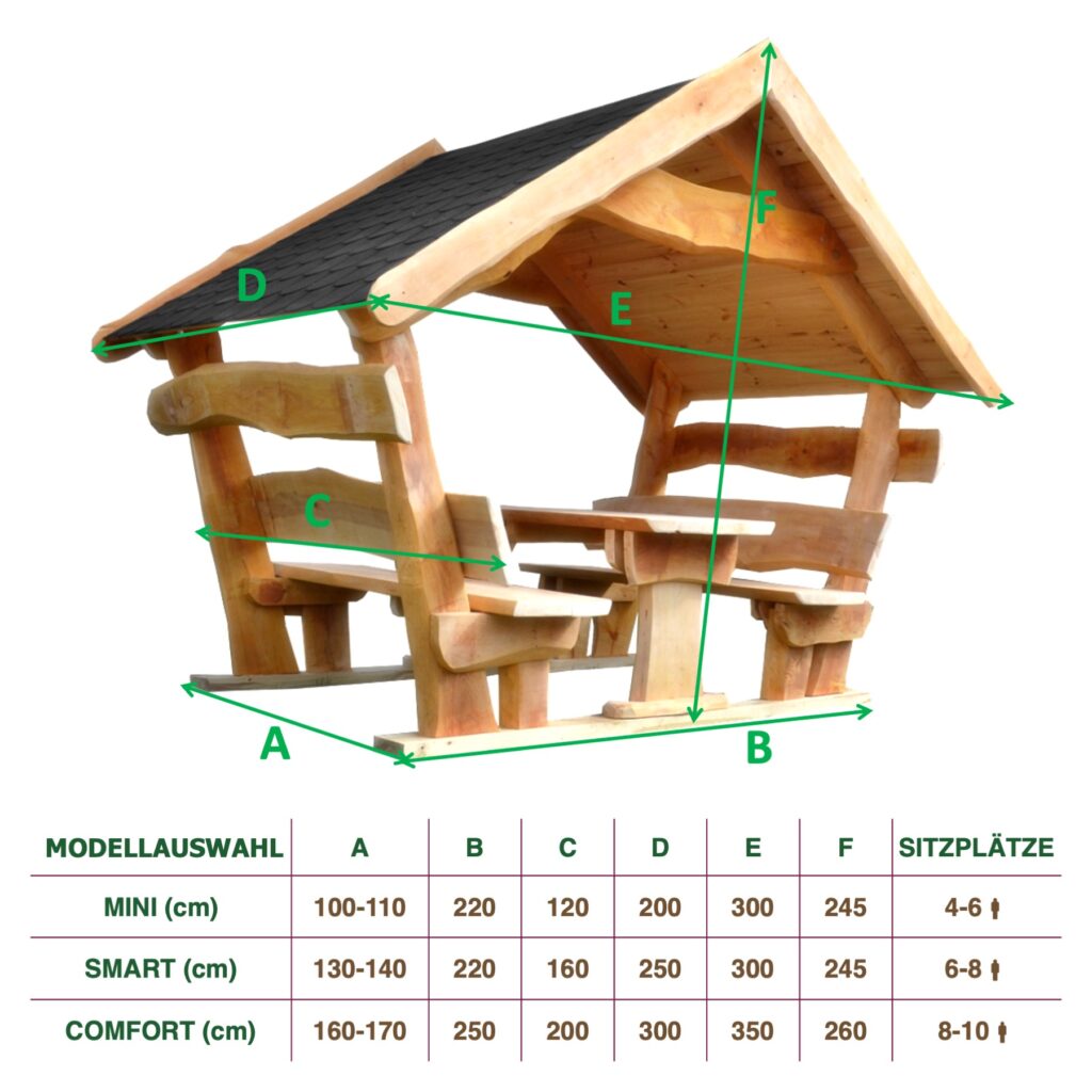 Rustikale Gartenlaube aus Massivholz